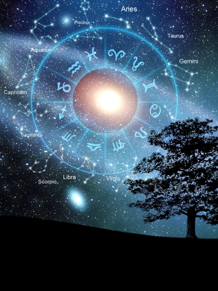 Astro Vastu